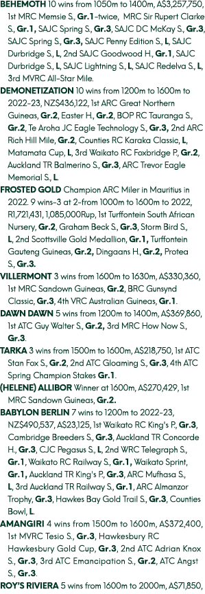 BEHEMOTH 10 wins from 1050m to 1400m, A$3,257,750, 1st MRC Memsie S., Gr.1 twice, MRC Sir Rupert Clarke S., Gr.1, SAJ...