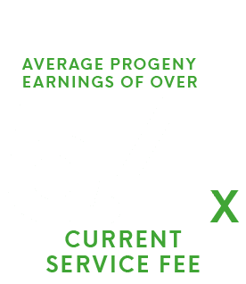 current service fee,Average progeny earnings of over,X,5.
