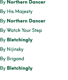 By Northern Dancer By His Majesty By Northern Dancer By Watch Your Step By Bletchingly By Nijinsky By Brigand By Blet...